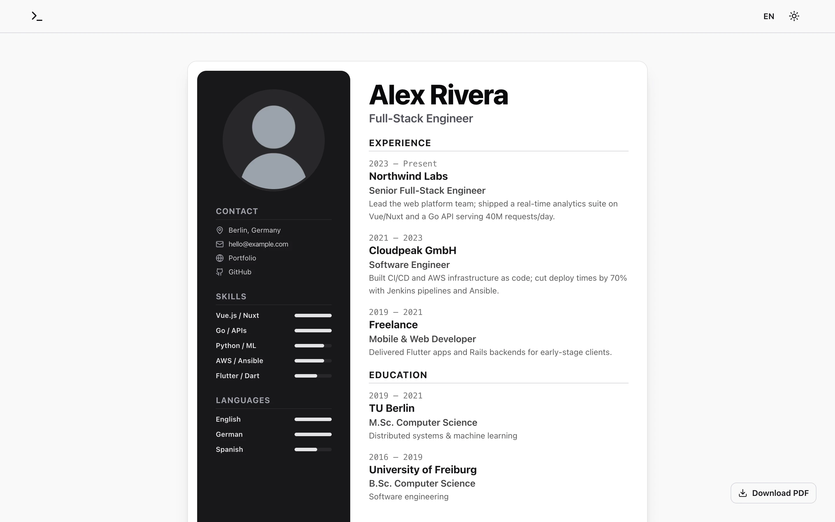 Résumé page
