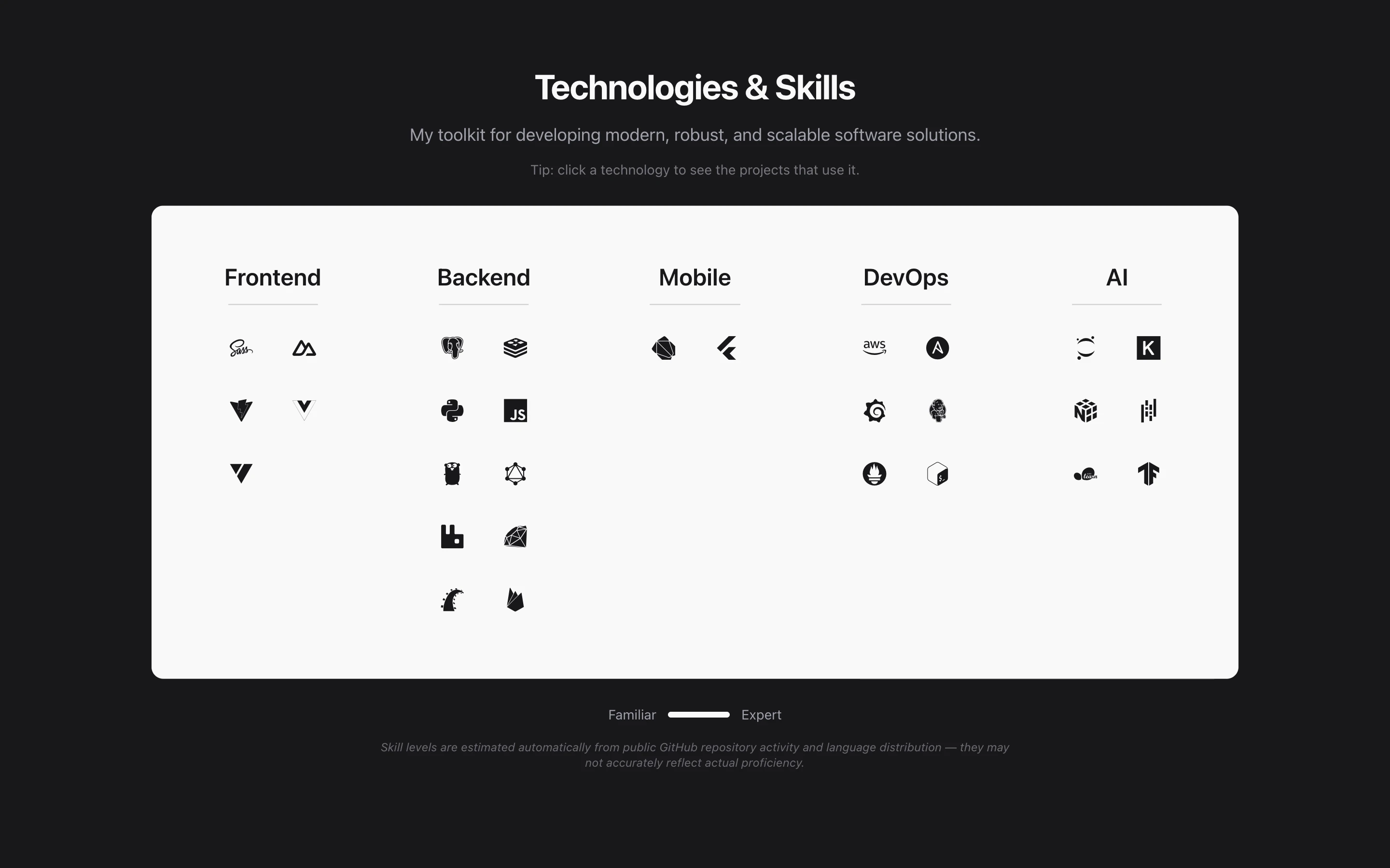 Skills grid in dark mode
